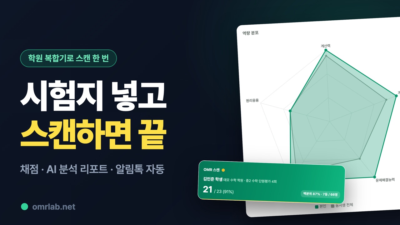 omrlab 데모 영상 미리보기 — 시험지 넣고 스캔하면 끝