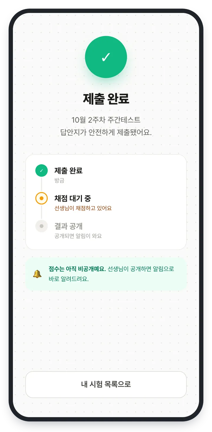제출 완료 화면 — 10월 2주차 주간테스트 답안이 제출됐다는 안내와 제출 완료·채점 대기 중·결과 공개 단계 표시