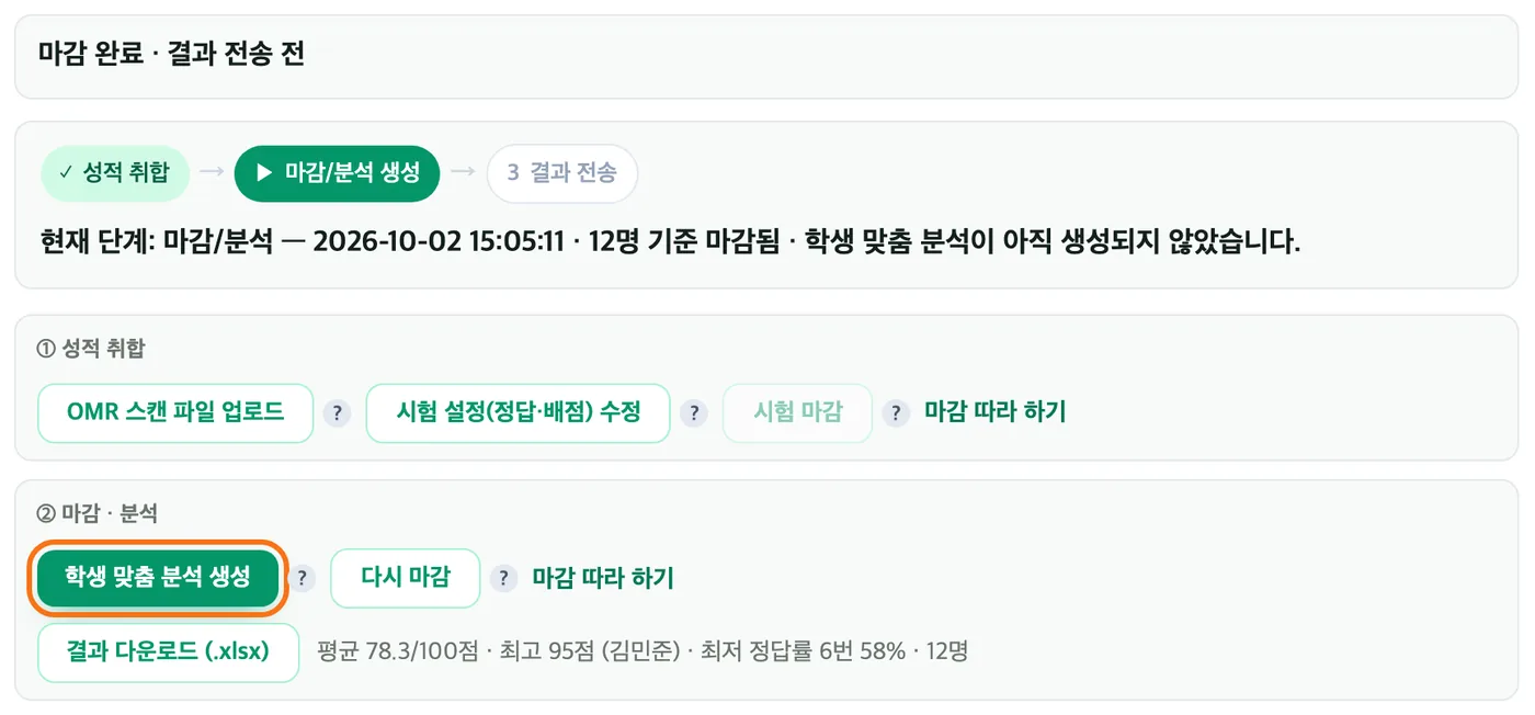 마감 완료 결과 전송 전 화면 — 학생 맞춤 분석이 아직 생성되지 않았다는 안내와 ② 마감·분석의 「학생 맞춤 분석 생성」 버튼 강조
