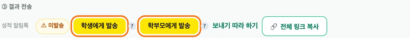 ③ 결과 전송 줄 — 성적 알림톡 미발송 표시 옆 「학생에게 발송」과 「학부모에게 발송」 버튼이 강조 표시돼 있고 전체 링크 복사 버튼