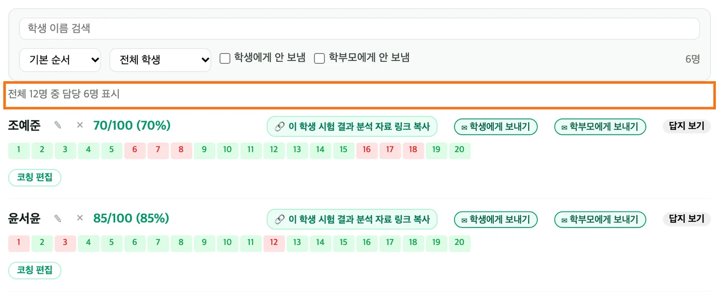 중2-B 담당 선생님의 결과 표 — 위에 «전체 12명 중 담당 6명 표시»가 강조돼 있고 조예준·윤서윤 줄이 보인다, 오른쪽 6명